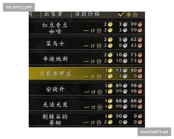 魔兽世界正式版赚钱攻略